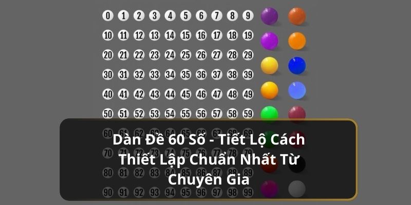 Dàn đề 60 số